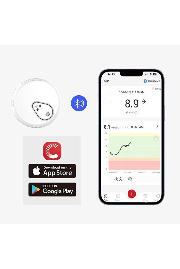 iCan i3 CGM Continuous Glucose Monitoring System - 3