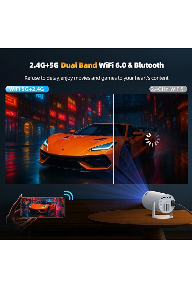 Projector with WiFi and Bluetooth, Mini Projector, 4K 1080P Support Portable Wireless Movie Projecto - 4