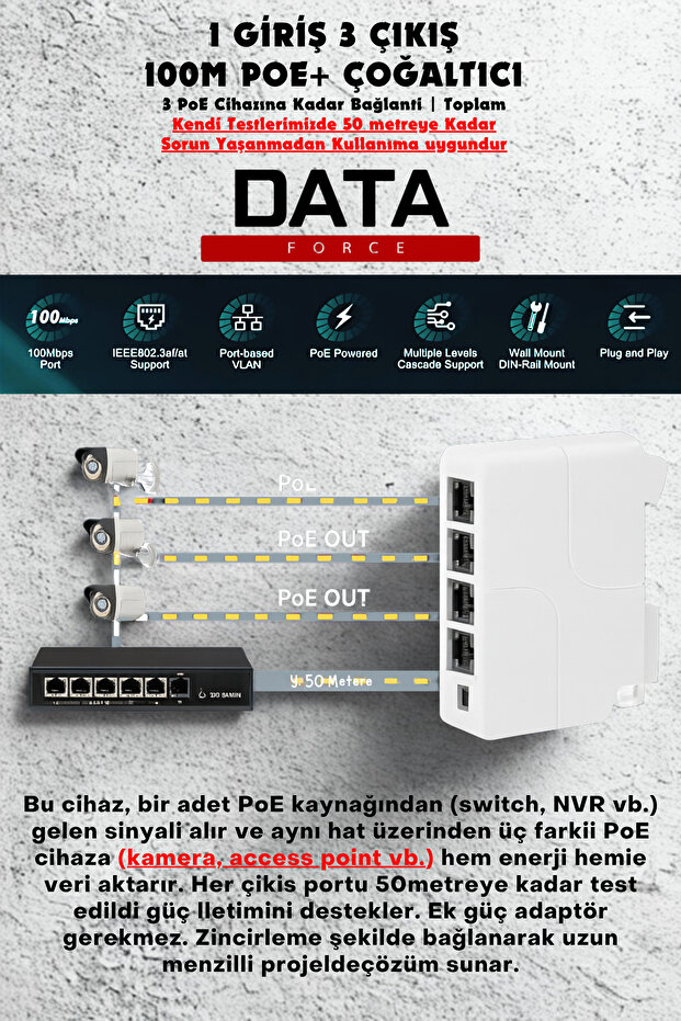 3+1 10/100 POE EXTENDER - 3