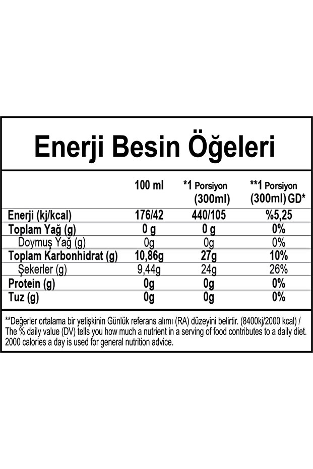 Limonata Klasik 2 LT - 2