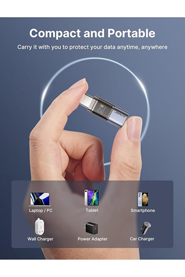 USB & USB-C Data Blocker (4-Pack) Transparent, USB-A to USB-C, Charge-Only - 7