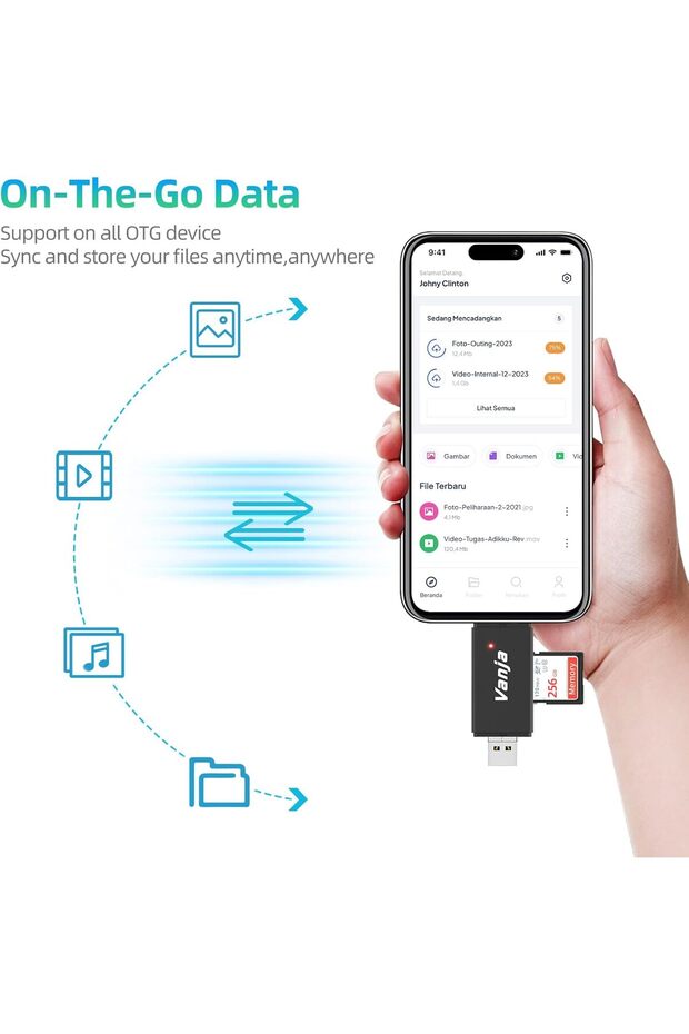 SD/Micro SD Card Reader, USB Type C Micro USB OTG Adapter - 7
