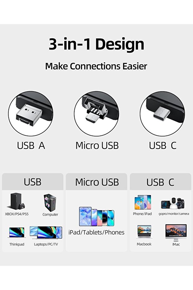 SD/Micro SD Card Reader, USB Type C Micro USB OTG Adapter - 2