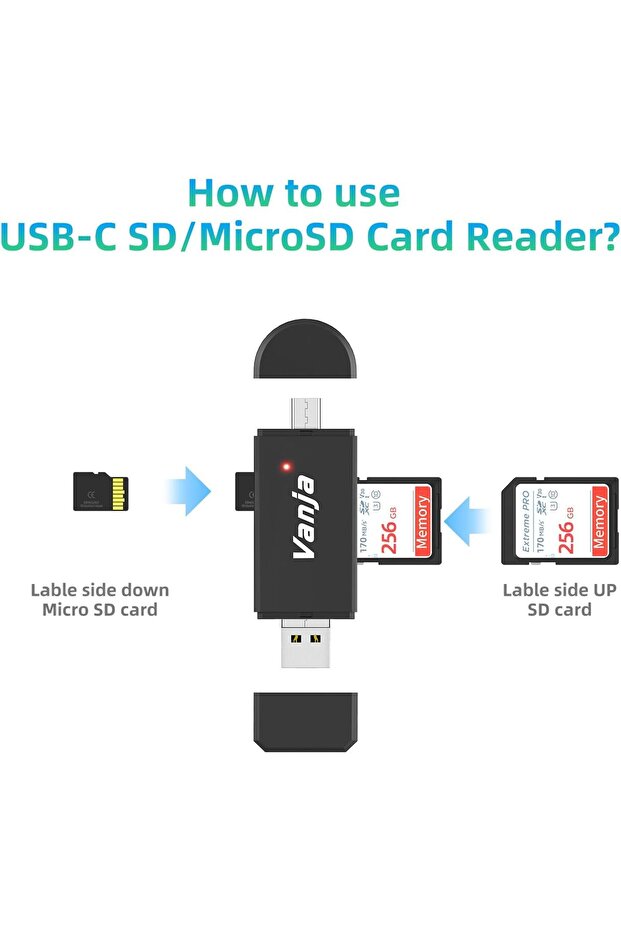 SD/Micro SD Card Reader, USB Type C Micro USB OTG Adapter - 3