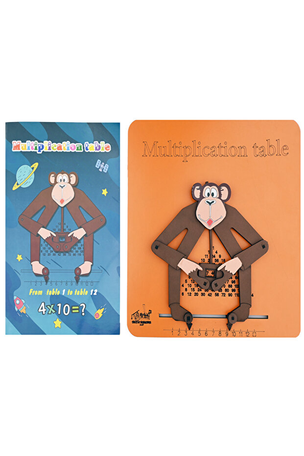 جدول الضربي إنجليزي - 3