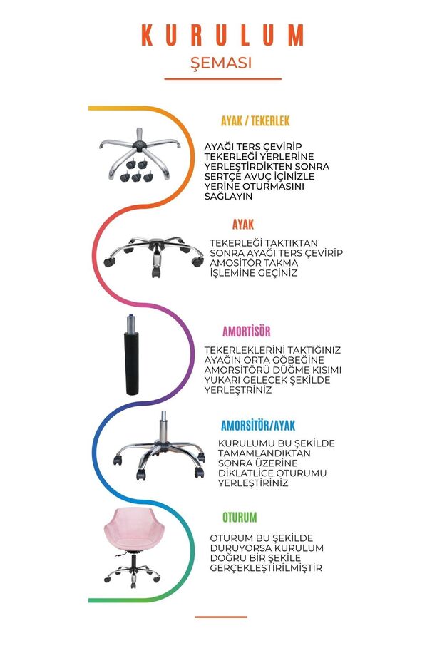 YONCA OFİS, ÇOCUK ODASI ÇALIŞMA SANDALYESİ, KROM METAL AYAK (AYARLANILABİLİR) - 5