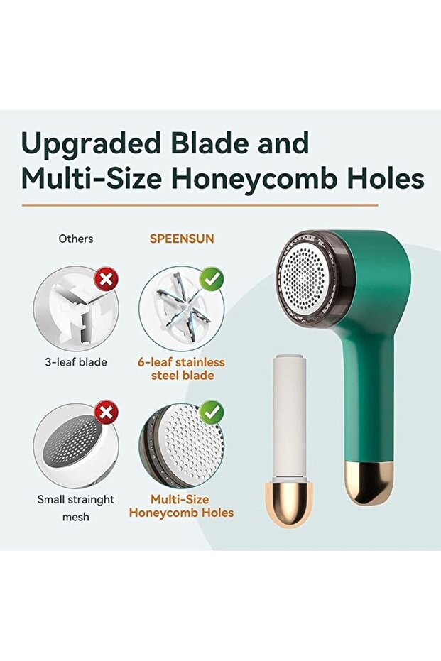 Fabric Shaver Fuzz Remover,with 2 Lint Rollers and 6-Leaf Blades,2 IN1 for Clothes Sweaters Sofas - 2