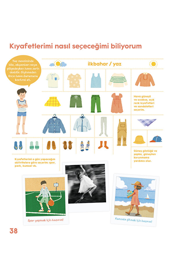 Bunu Yapabilirim - 5