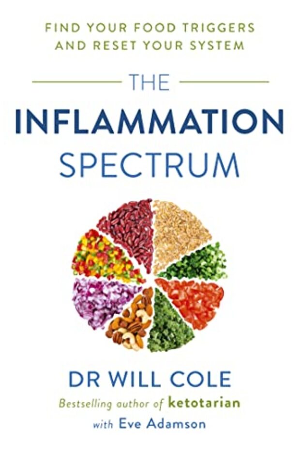 The Inflammation Spectrum Find Your Food Triggers And Reset Your System