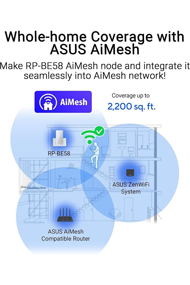 RP-BE58 BE3600 Dual Band WiFi 7 Range Extender, AiMesh Extender for Seamless mesh WiFi; Works w - 4