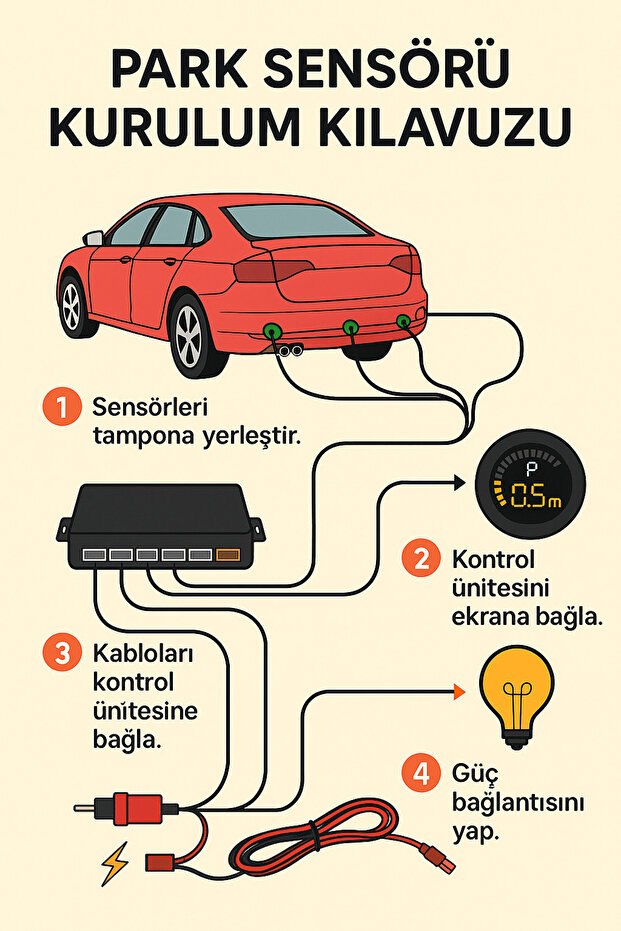 Cyclone Park Sensörü Bluetooth ve Wireless Park Sensörü - 2
