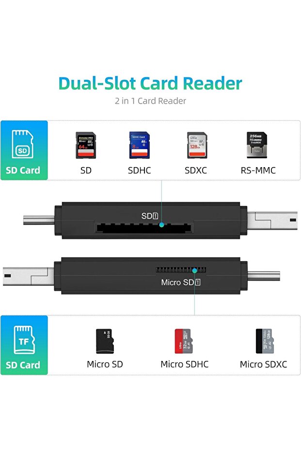 SD/Micro SD Card Reader, USB Type C Micro USB OTG Adapter - 5