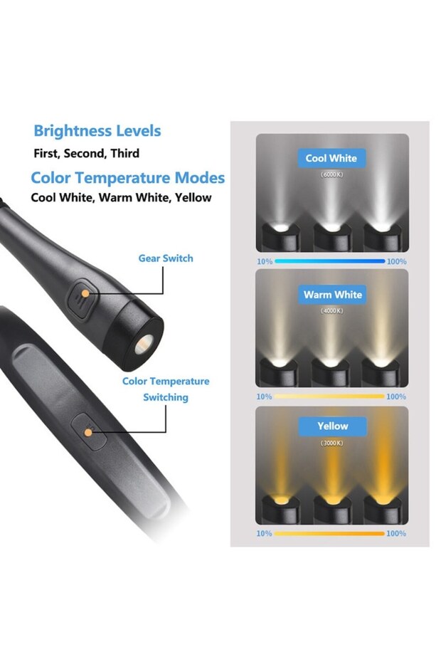 LED Neck Reading Light - 2