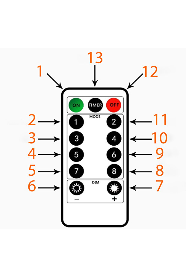 LED String 50x Multicolor 5M | USB Power + Remote Control 8 Modes - 3