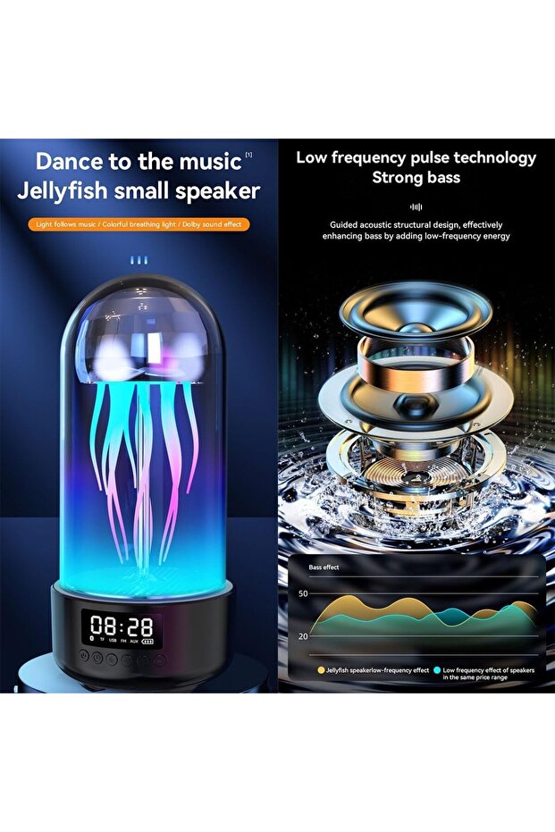 Bluetooth Speaker & Lamp with Clock Wireless 7-Color LED Jellyfish Lamp Speaker - 7