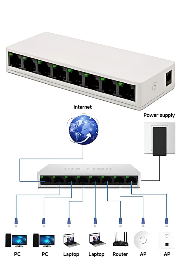 -LINK LV-SW08 SWITCH ETHERNET 8 PORT 10/100MBPS - 3