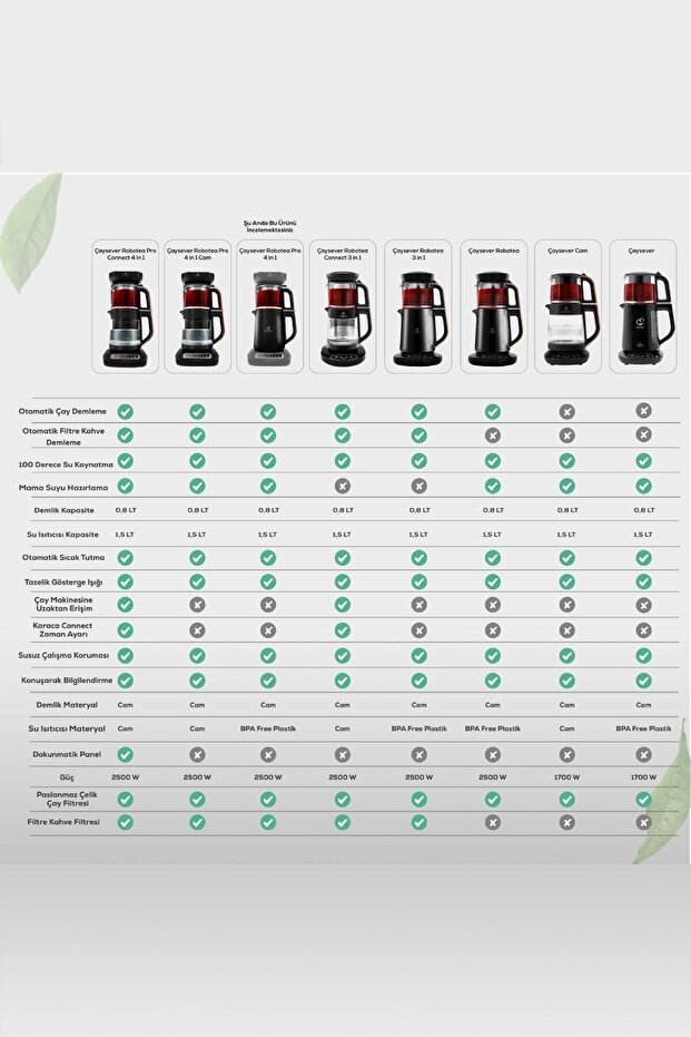 Robotea Pro 4 v 1 - Chrome Talking Tea Machine - 6