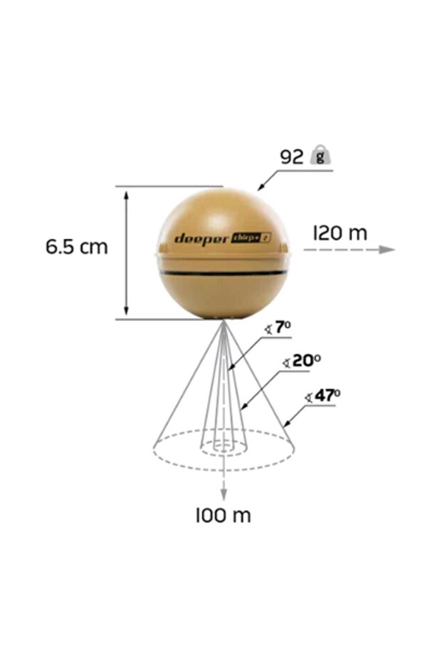 Smart Sonar CHIRP+2 GPS Balık Bulucu - 3
