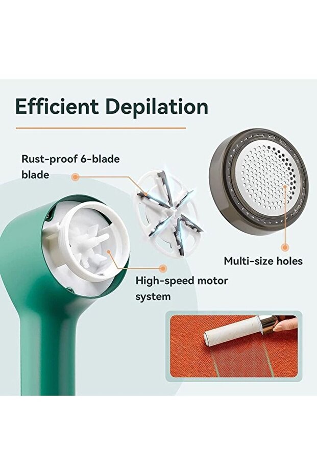 Fabric Shaver Fuzz Remover,with 2 Lint Rollers and 6-Leaf Blades,2 IN1 for Clothes Sweaters Sofas - 3