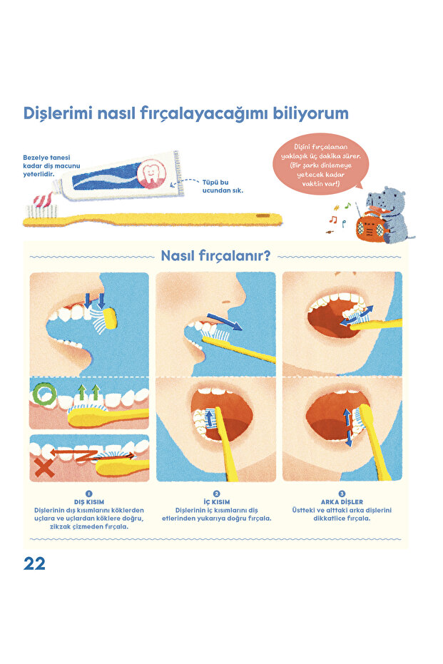 Bunu Yapabilirim - 4