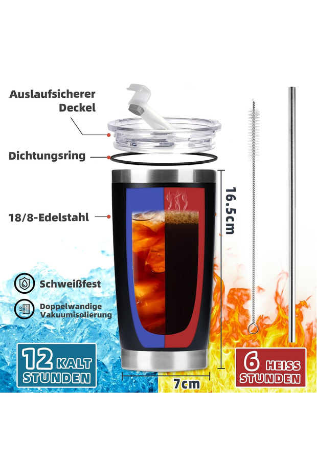 Cană termică 600 ml - 3