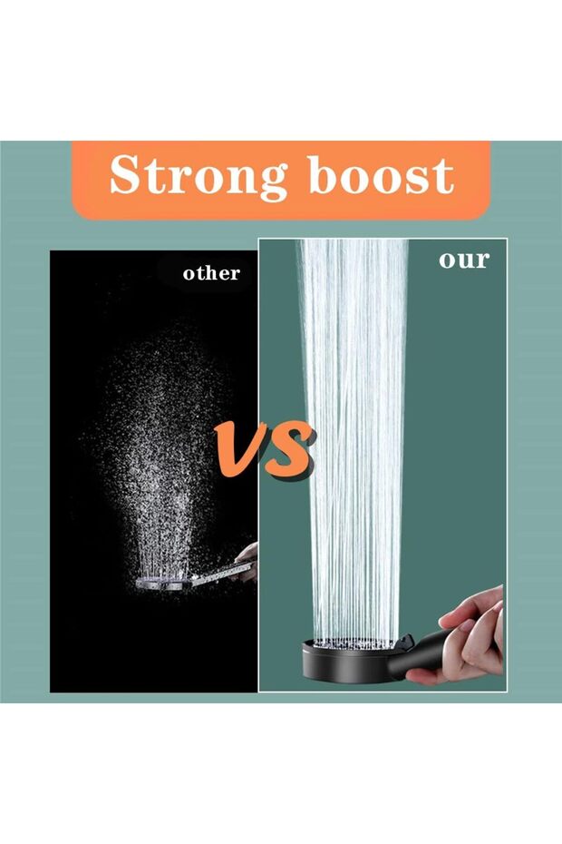 High Pressure Shower Head,Handheld 5 Modes Adjustable,with Visible Turbofan Blades,360° Rotating - 7