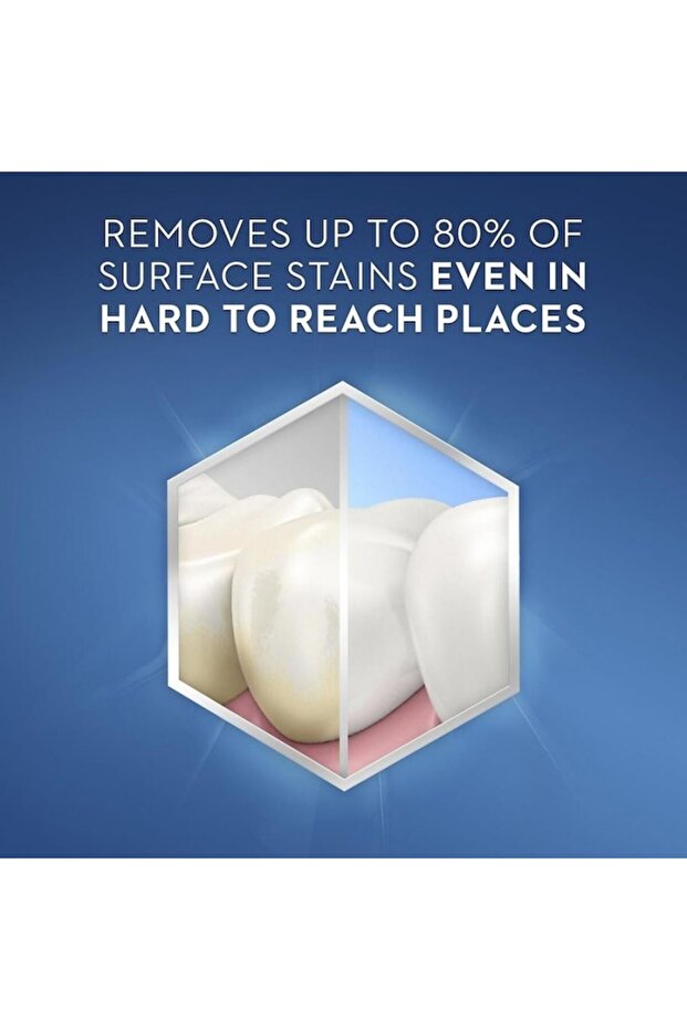 3D White Vivid Mint Ultra Toothpaste - 2