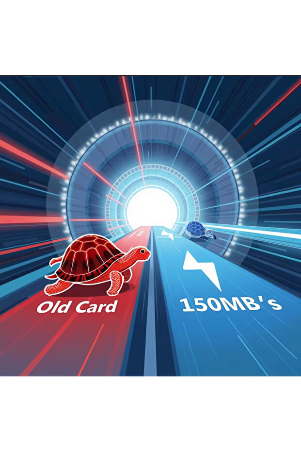 1TB Micro SD Memory Card – V30 High-Speed Class 10 | 4K for Smartphone, Camera & Gaming Storage - 5