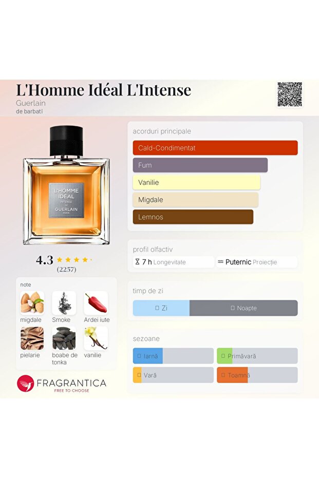 Bărbatul ideal Intensul - 3