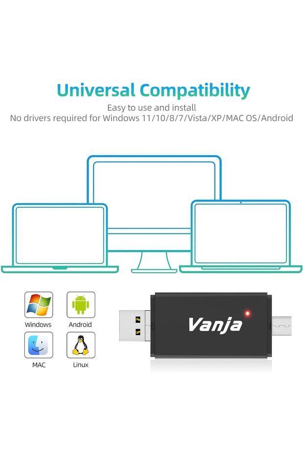 SD/Micro SD Card Reader, USB Type C Micro USB OTG Adapter - 6