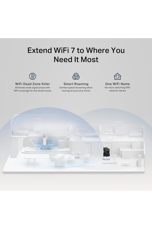 RE235BE Wi-Fi 7 Range Extender, Dual-Band BE3600 Easy Setup, OneMesh Support & High-Speed Coverage - 5