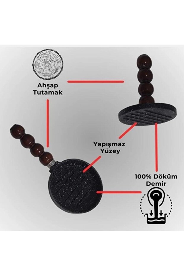 Döküm Burger Press - 5