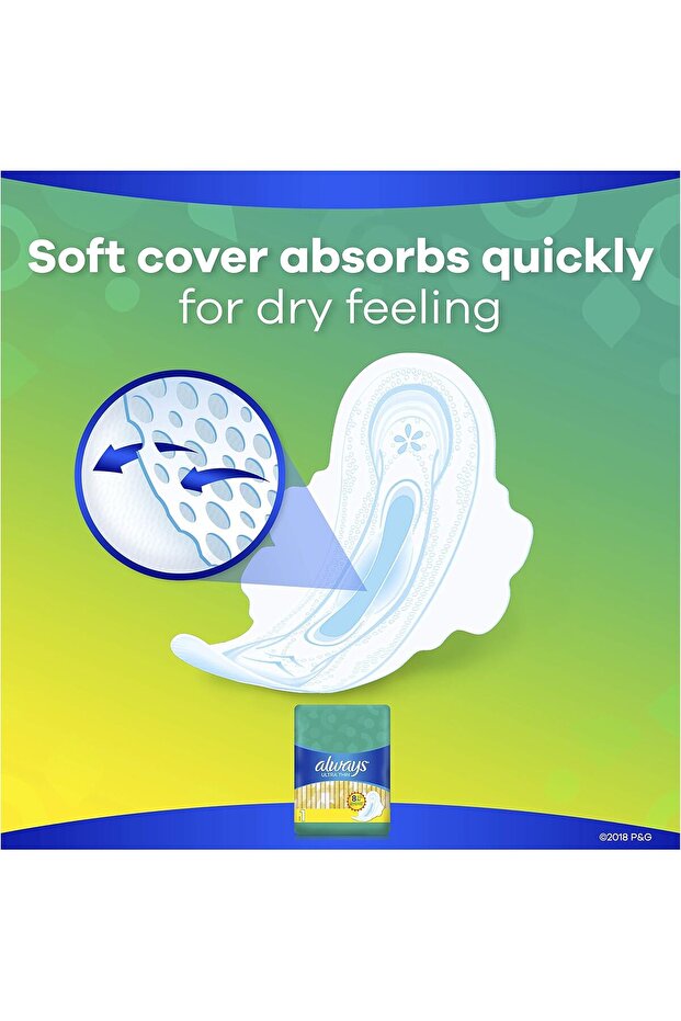 Ultra Thin Regular Pads With Wings, Multi, Size 1, Unscented, 18 Count ( 1 Pack ) - 5