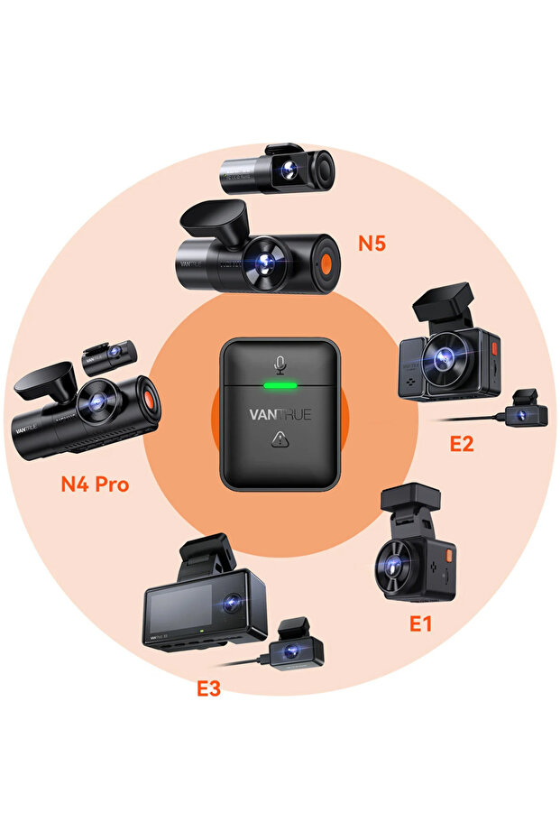 Wireless Remote Control for Cameras N5 | N4 Pro | S1 Pro | E3 | E2 | E1 - 4