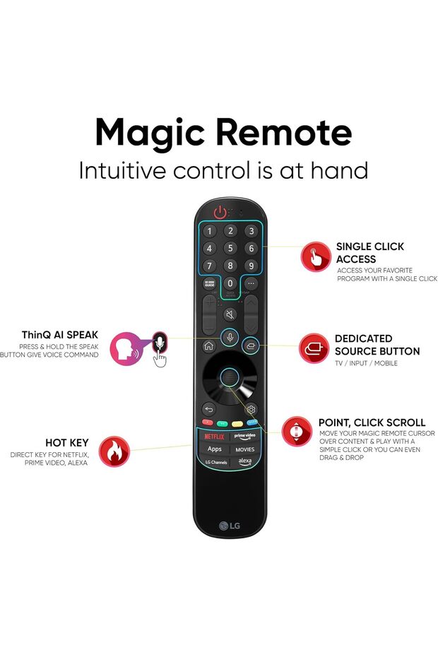 Magic Remote with Pointer and Voice Function Replacement for UHD, OLED, QNED & NanoCell 4K and - 2
