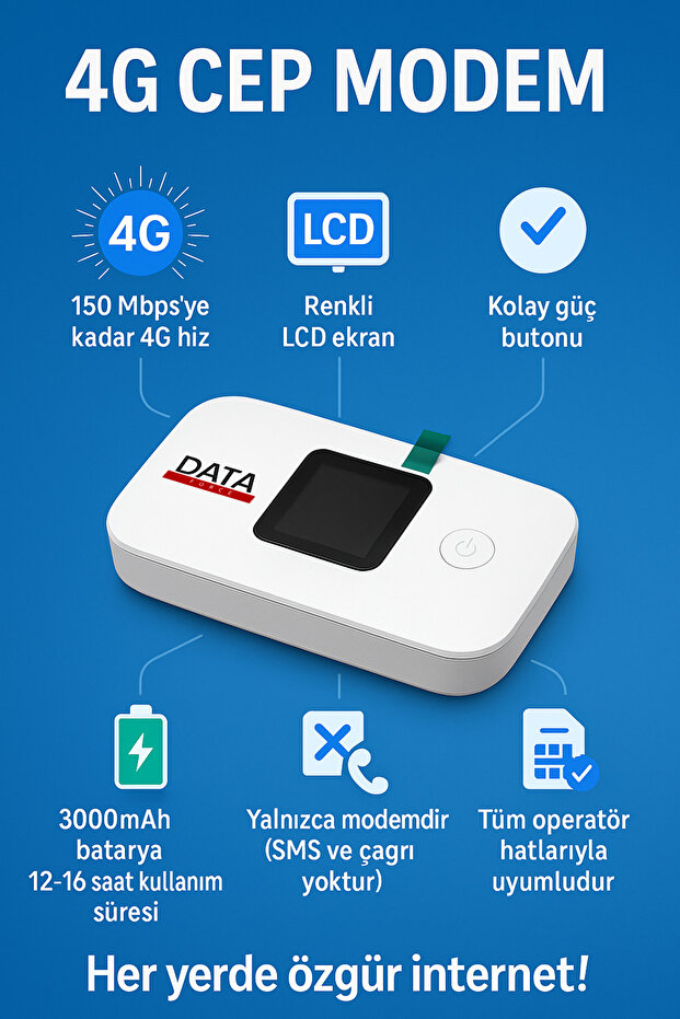 4G Cep Modemi – Taşınabilir Wi-Fi Hotspot, Type-C Şarjlı - 3