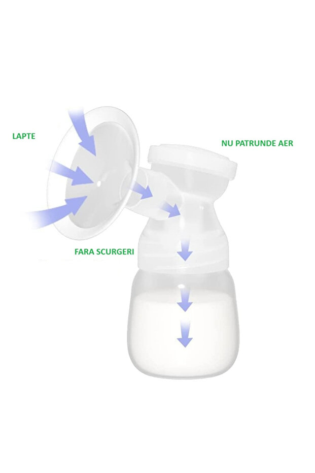 Aparat de uz casnic practic - 4