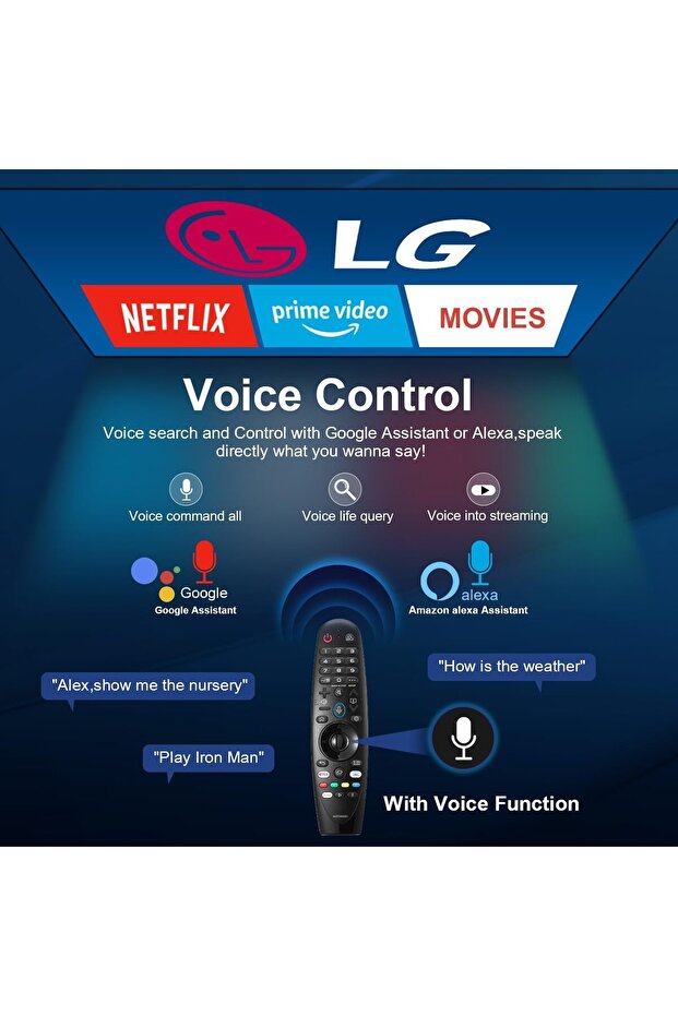 Replacement Magic Remote Control for LG Smart TV Remote with Voice and Pointer Function - 3