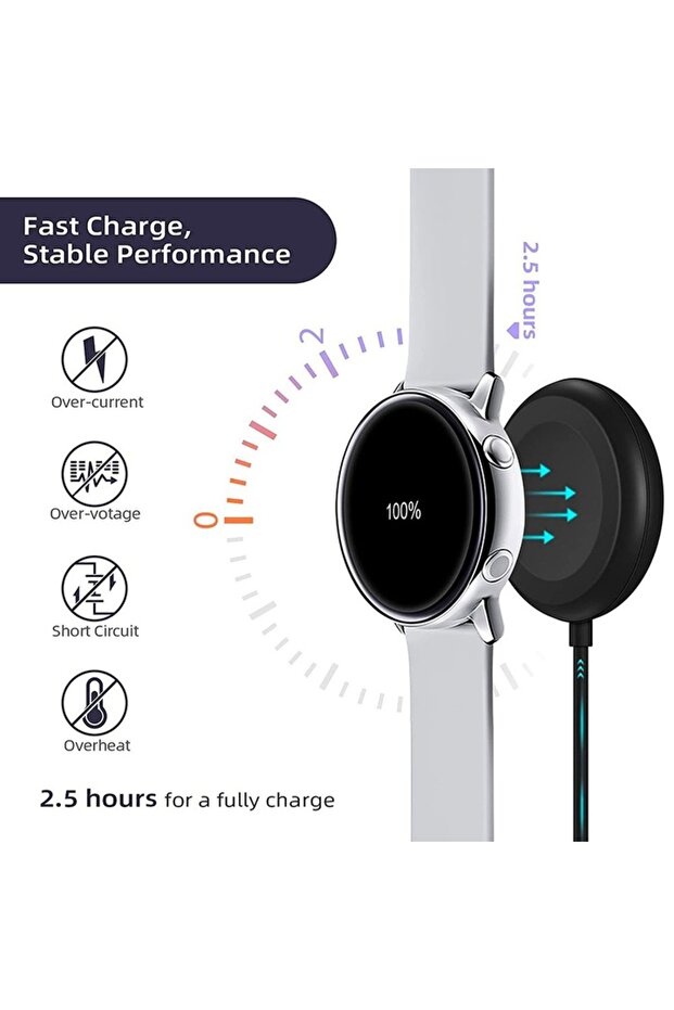 Cablu de încărcare wireless pentru ceasul Samsung - 2