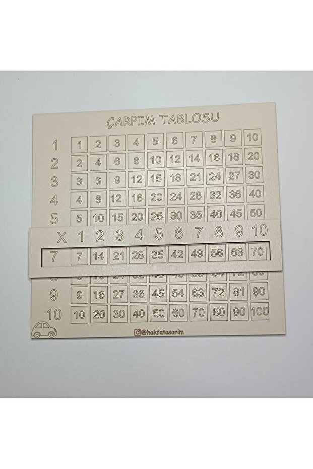 جدول الضرب التعليمي - 2