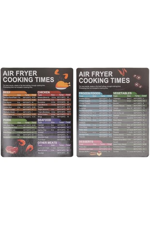 Sorandy Magnetic Cheat Sheet Set, 2 Pack Accessories Cook Times Chart, Kitchen Pot Cheat Sheet, Cook