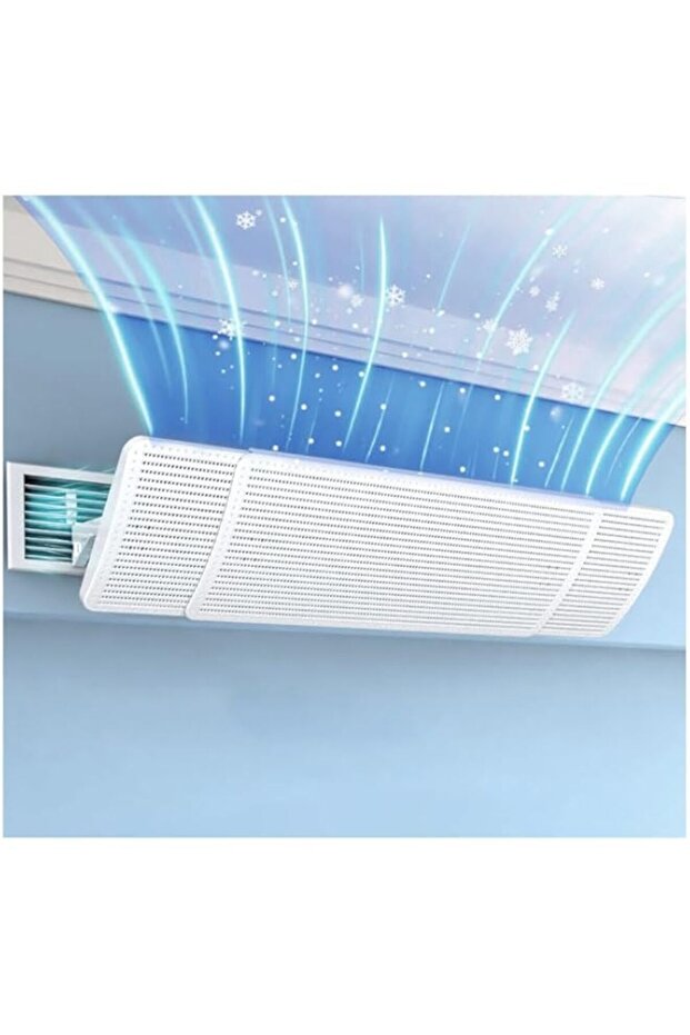 Strayelf Central AC Air Flow Deflector, Air conditioner wind shield Air Flow Deflector Duct machine