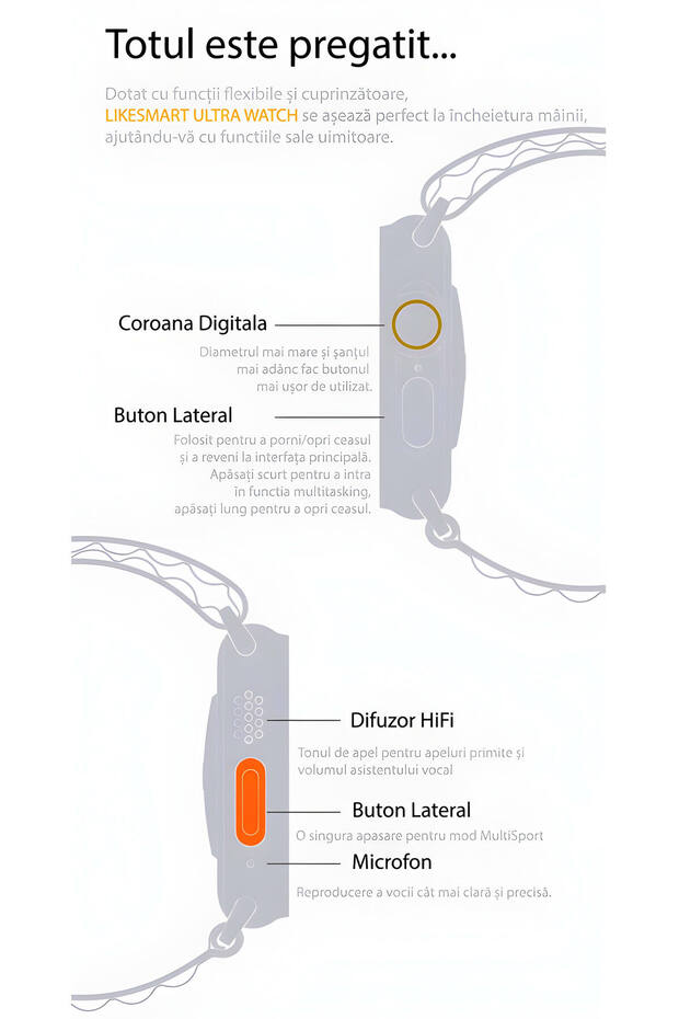 Timacon Smart Watch 1.99 inch, Bluetooth, Wireless, Heart Rate, Thermometer, Sleep Monitoring - 3