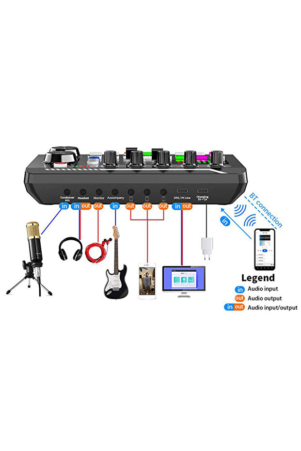 F998 External Sound Card and Mixer USB Bluetooth with Recording Microphone and Audio Speakers - 5