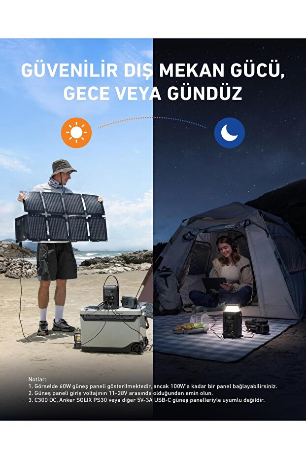 SOLIX PS60 Taşınabilir Güneş Jeneratörü 60W - A2438 - 5