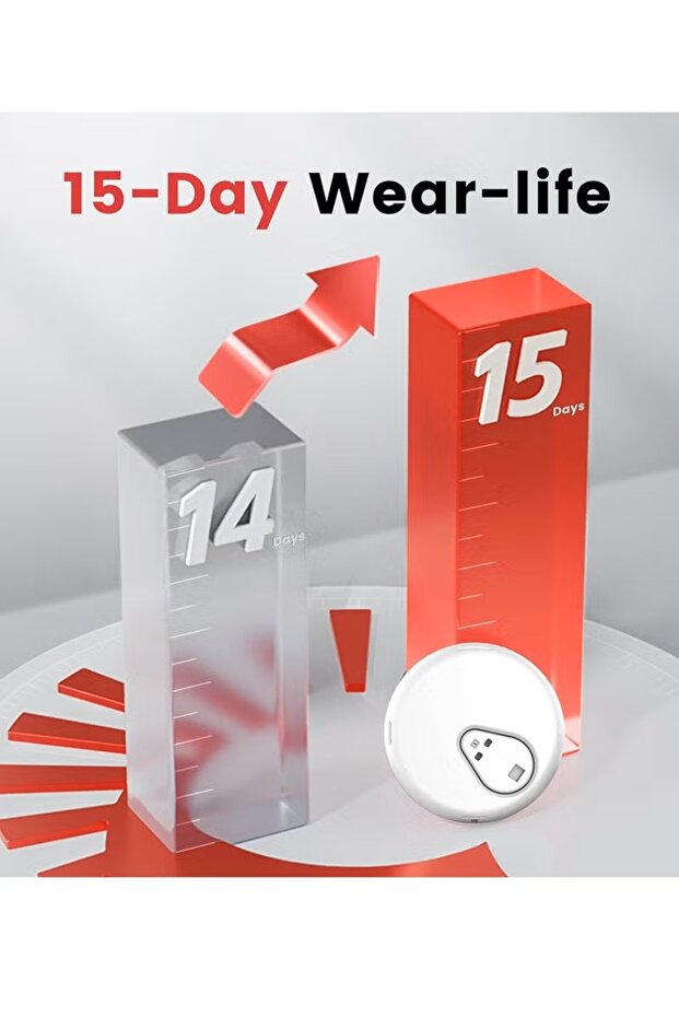 2-pack of Sinocare iCan i3 15-day continuous glucose monitor with CGM sensor Instant readings - 2