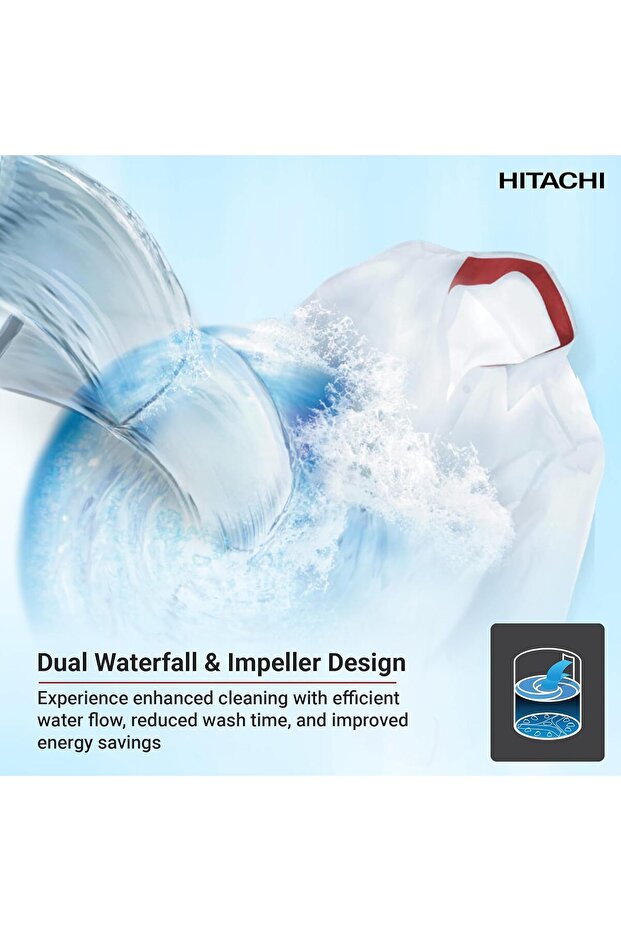 - غسالة ملابس أوتوماتيكية بالكامل ذات تحميل علوي سعة 12 كجم - 4