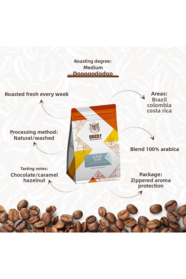 Alaska Blend - Espresso Coffee 500 Gr.