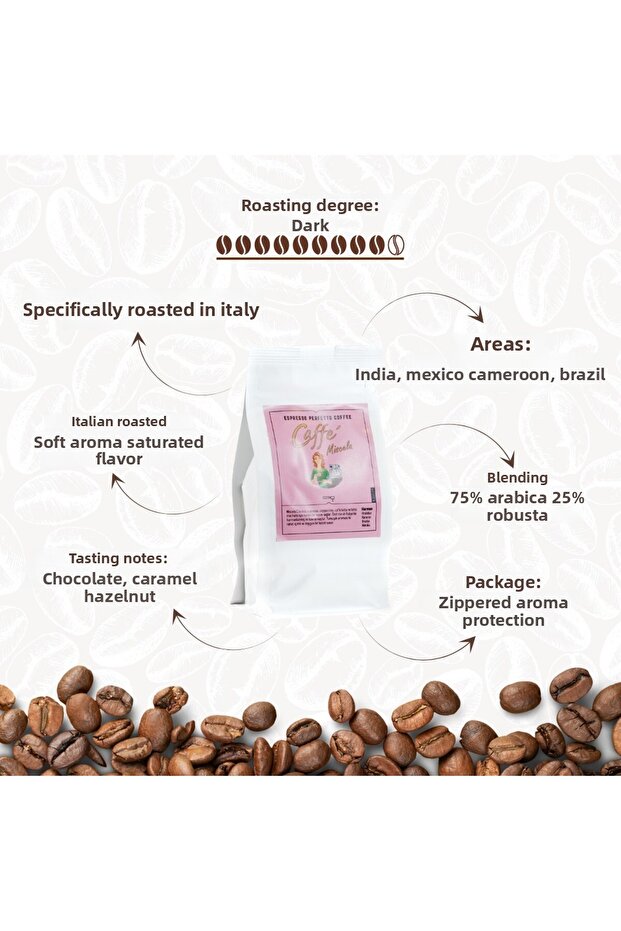 Cafe Miscela - Espresso Coffee 250 Gr.