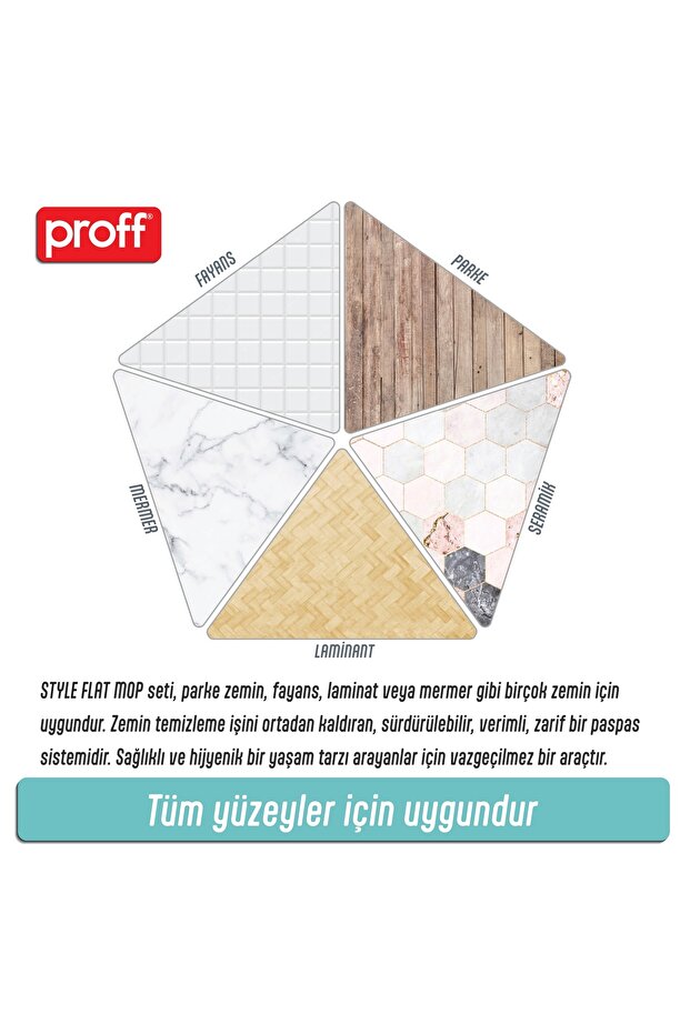 Flat Tablet Mop Paspas Temizlik Seti, Mikrofiber Mop - 5
